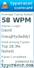 Scorecard for user naughtydaddy