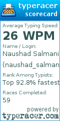 Scorecard for user naushad_salmani
