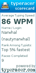 Scorecard for user nautynarwhal