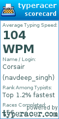 Scorecard for user navdeep_singh