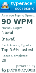 Scorecard for user nawaf