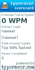 Scorecard for user nawwar