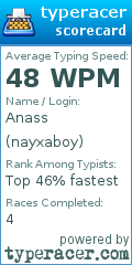 Scorecard for user nayxaboy