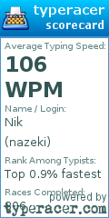 Scorecard for user nazeki