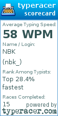 Scorecard for user nbk_