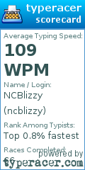 Scorecard for user ncblizzy