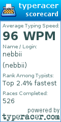 Scorecard for user nebbii