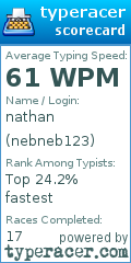 Scorecard for user nebneb123
