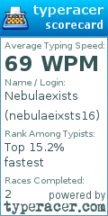 Scorecard for user nebulaeixsts16