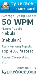 Scorecard for user nebulain
