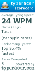 Scorecard for user nechypir_taras