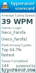 Scorecard for user neco_farofa
