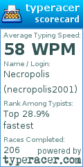Scorecard for user necropolis2001