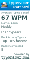 Scorecard for user neddypear