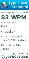 Scorecard for user neealio