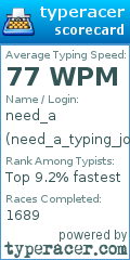 Scorecard for user need_a_typing_job