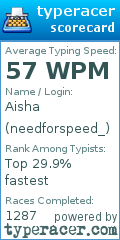 Scorecard for user needforspeed_