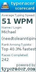Scorecard for user needtoleanntipingfast