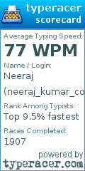 Scorecard for user neeraj_kumar_coder