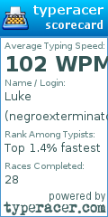 Scorecard for user negroexterminator2000