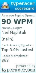 Scorecard for user neiln