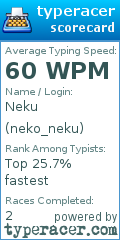 Scorecard for user neko_neku
