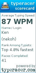 Scorecard for user nekoh