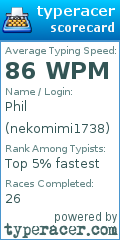Scorecard for user nekomimi1738