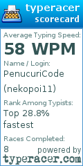 Scorecard for user nekopoi11
