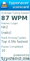 Scorecard for user nekz