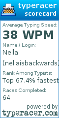 Scorecard for user nellaisbackwards