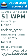 Scorecard for user nelson_typer