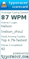 Scorecard for user nelson_zhou