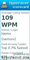 Scorecard for user nemorx