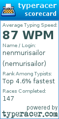 Scorecard for user nemurisailor