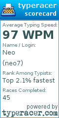 Scorecard for user neo7