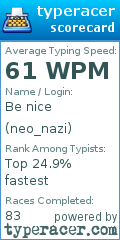 Scorecard for user neo_nazi