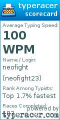 Scorecard for user neofight23