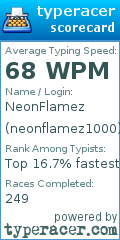 Scorecard for user neonflamez1000