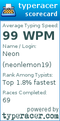 Scorecard for user neonlemon19