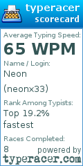 Scorecard for user neonx33