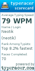 Scorecard for user neotik