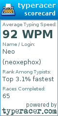 Scorecard for user neoxephox