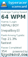 Scorecard for user nepaliboy3