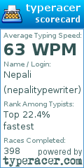 Scorecard for user nepalitypewriter