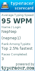 Scorecard for user nepnep1