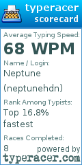 Scorecard for user neptunehdn