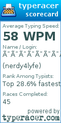 Scorecard for user nerdy4lyfe
