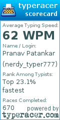 Scorecard for user nerdy_typer777