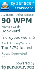 Scorecard for user nerdybookworm523